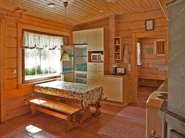 Фото номера Дом для отпуска Дома для отпуска Holiday Home Koivuranta г. Sipsiö 12