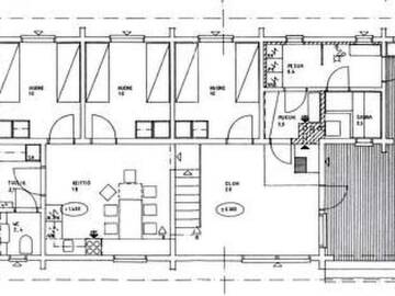 Фото номера Дом для отпуска Дома для отпуска Holiday Home Petäjäinen г. Sipsiö 59